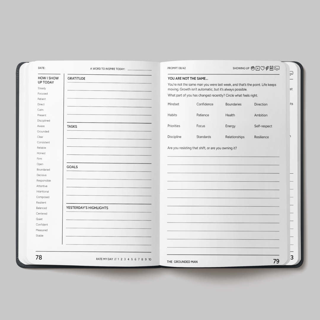 The Grounded Man journal showing two printed pages with lined sections for gratitude, tasks, goals, and prompts, photographed on a light gray background.