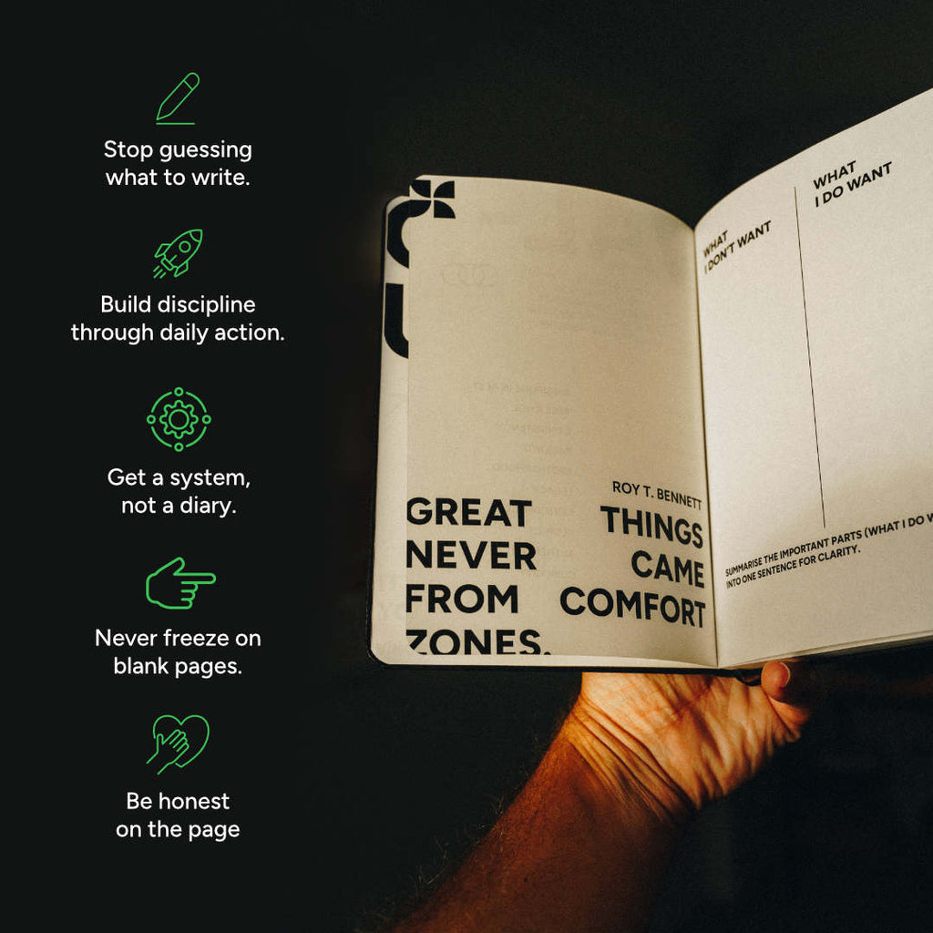 An open notebook or journal for men held in a hand against a dark background, with motivational text printed inside the pages. Green icons and white text on the left side list self-improvement tips such as writing, discipline, a daily diary, and not freezing on blank pages.
