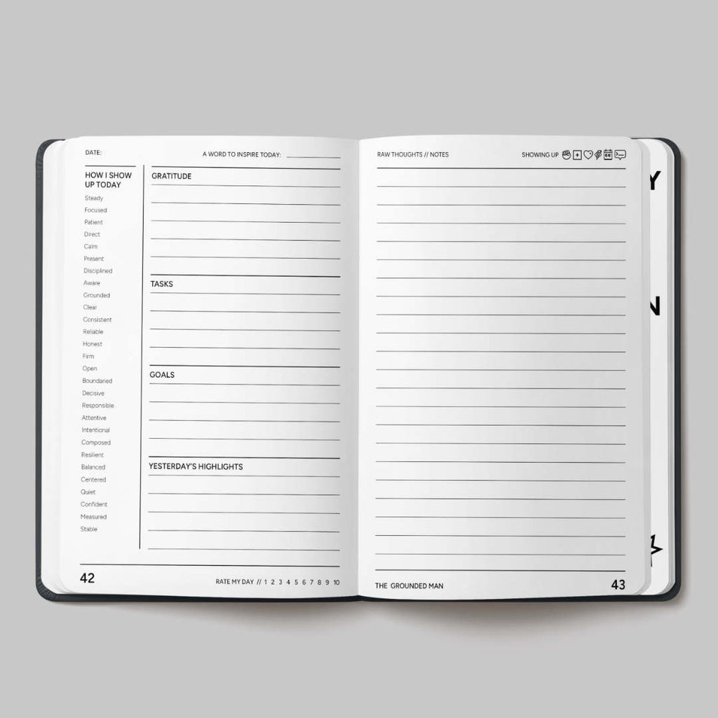 The Grounded Man journal showing two lined pages with writing sections such as gratitude, tasks, goals, and highlights, photographed on a plain light gray background.