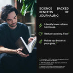 A promotional graphic with a man reading a book on the left and bold text on the right that reads 'SCIENCE BACKED BENEFITS OF JOURNALING' with bullet points about stress, anxiety, and goals. Small citation text appears at the bottom right.