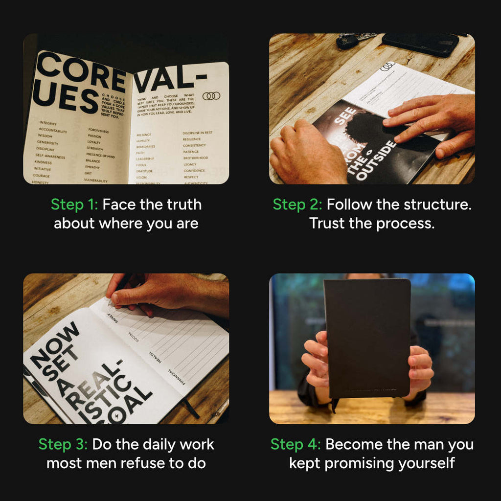 A four-panel infographic on a dark background showing a book or journal being opened and read, with text steps: 'Step 1: Face the truth about where you are', 'Step 2: Follow the structure. Trust the process.