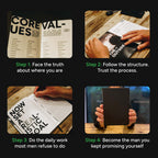 A four-panel infographic on a dark background showing a book or journal being opened and read, with text steps: 'Step 1: Face the truth about where you are', 'Step 2: Follow the structure. Trust the process.